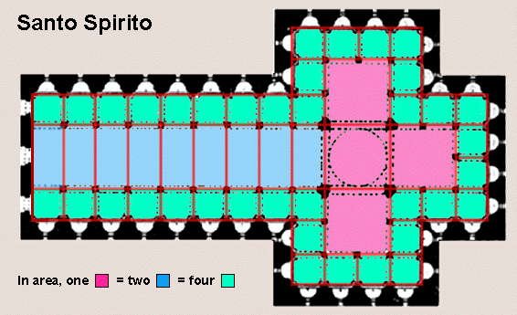 module